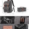 Mochila Multifuncional – K&F Concept KF13.104 - Imagen 9