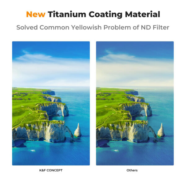 Filtro 2 en 1 – CPL+Variable ND2-32 Nano X TRUE COLOR - Imagen 3