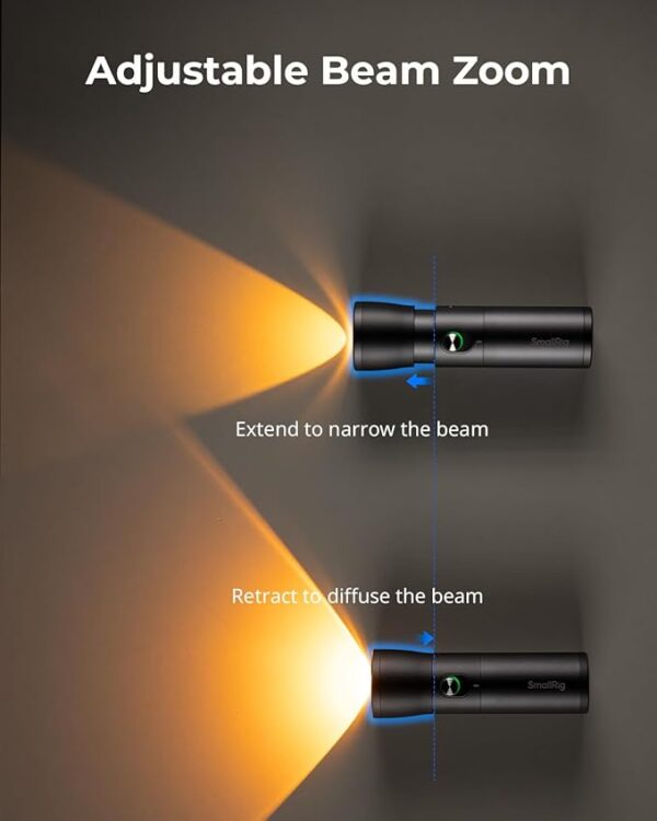 Luz de vídeo Led con zoom portátil RF10C - Imagen 8