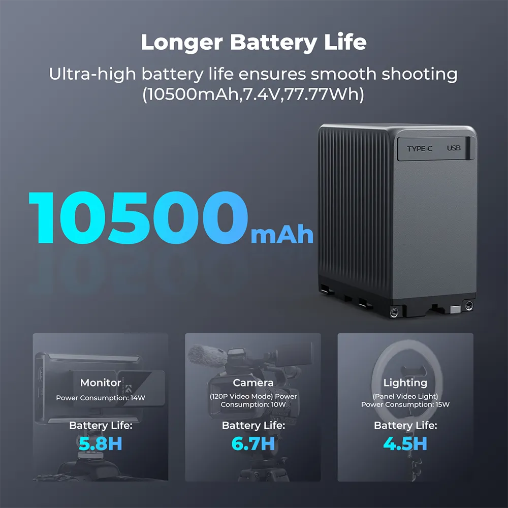 Batería Inteligente NP-F970 10500mAh con Pantalla OLED y Carga Rápida 45W - Imagen 4