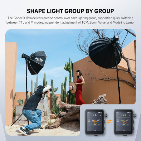 Disparador de flash Godox X3 PRO - Imagen 9